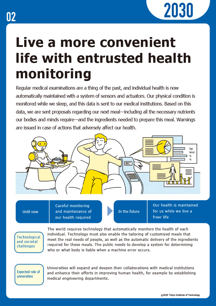 Live a more convenient life with entrusted health monitoring