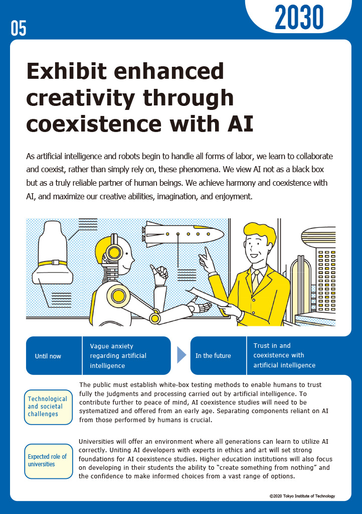 Exhibit enhanced creativity through coexistence with AI