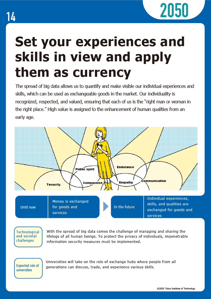 Set your experiences and skills in view and apply them as currency