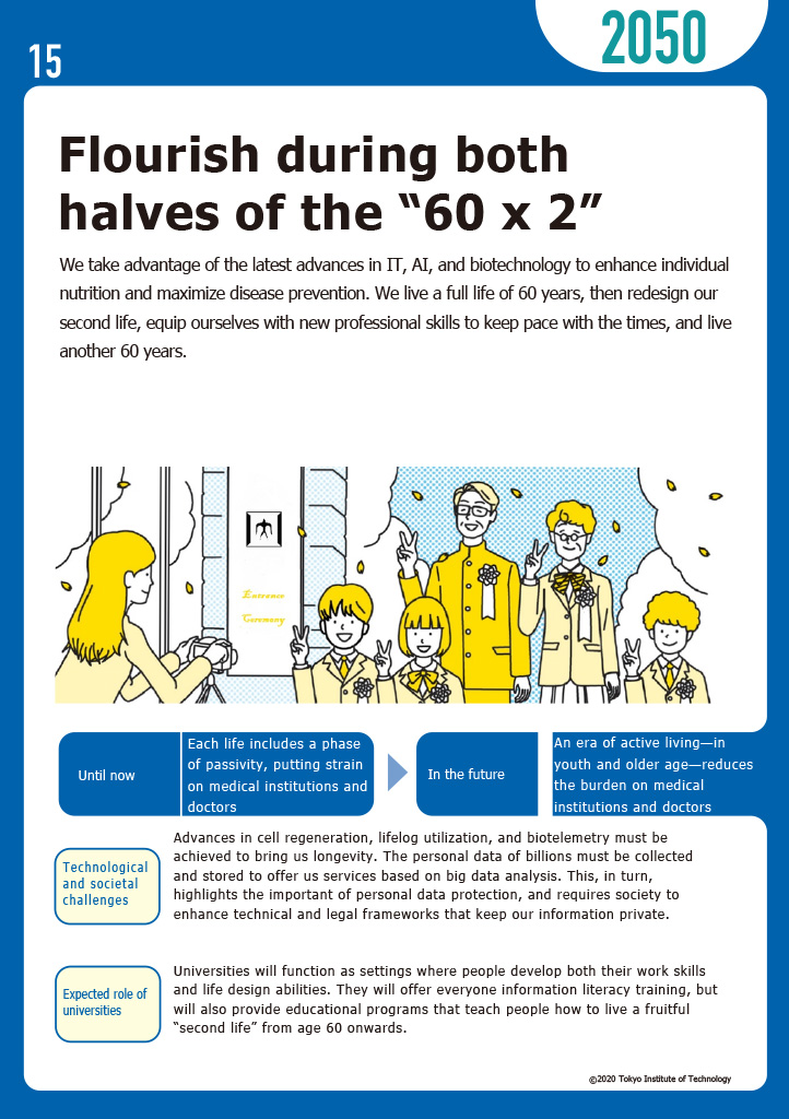 Flourish during both halves of the “60 x 2”