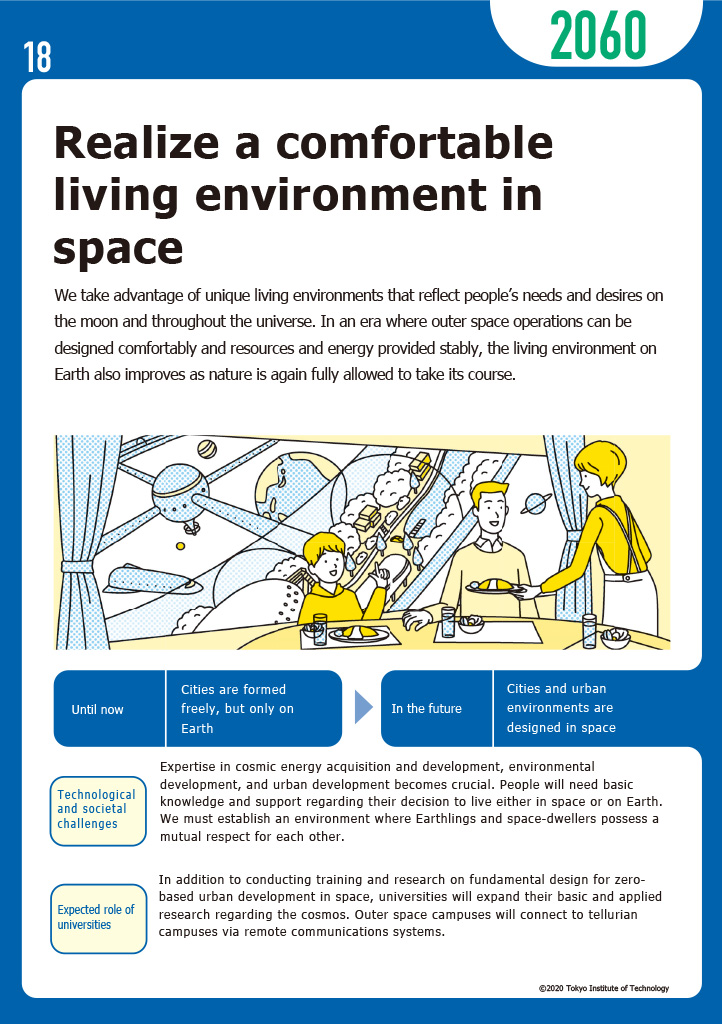 Realize a comfortable living environment in space