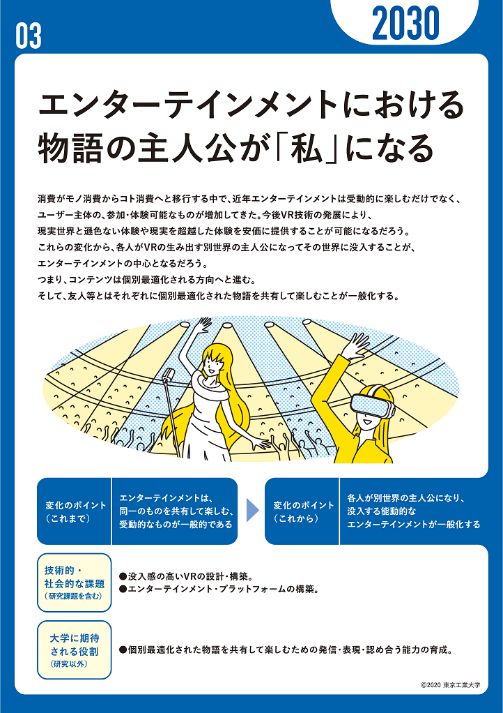 エンターテインメントにおける物語の主人公が「私」になる