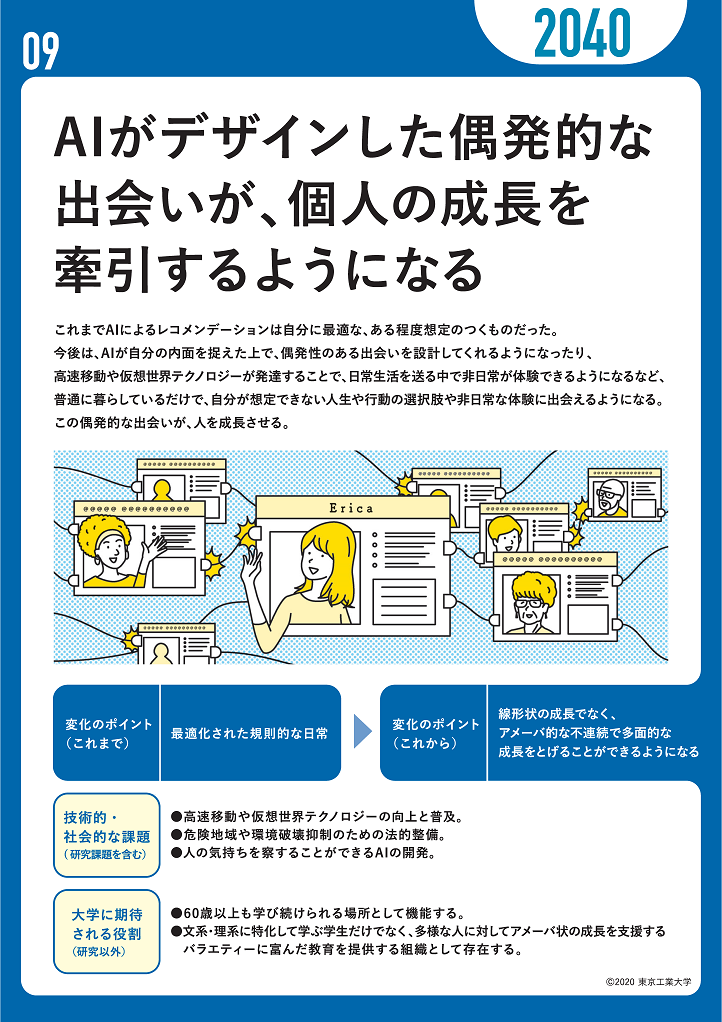 AIがデザインした偶発的な出会いが、個人の成長を牽引するようになる