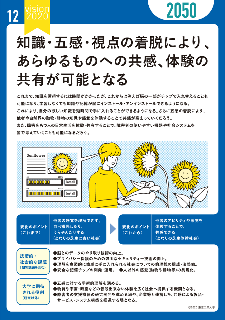 知識・五感・視点の着脱により、あらゆるものへの共感、体験の共有が可能となる