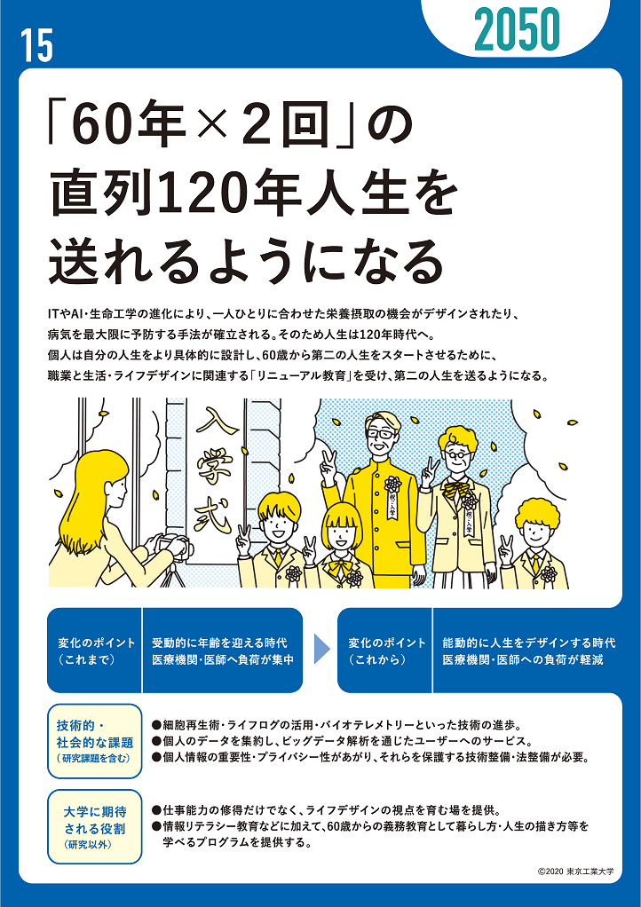 「60年×2回」の直列120年人生を送れるようになる