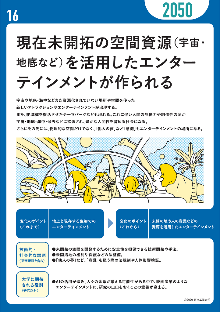 現在未開拓の空間資源（宇宙・地底など）を活用したエンターテインメントが作られる