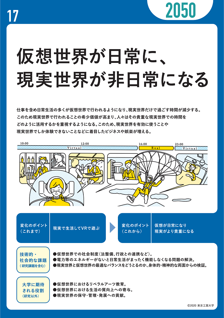 仮想世界が日常に、現実世界が非日常になる