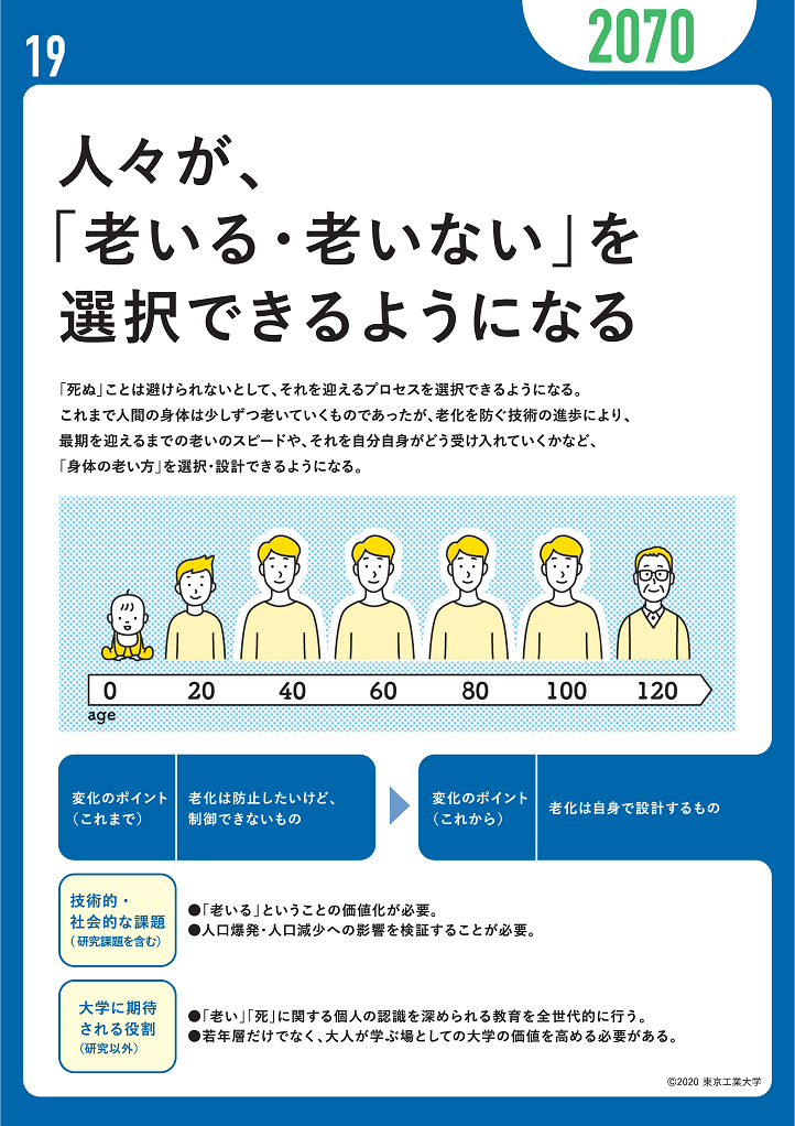 人々が、「老いる・老いない」を選択できるようになる