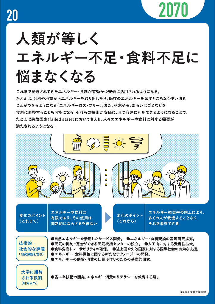 人類が等しくエネルギー不足・食糧不足に悩まなくなる