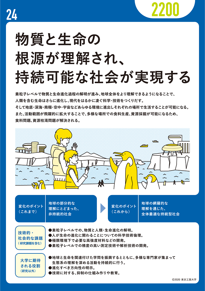 物質と生命の根源が理解され、持続可能な社会が実現する