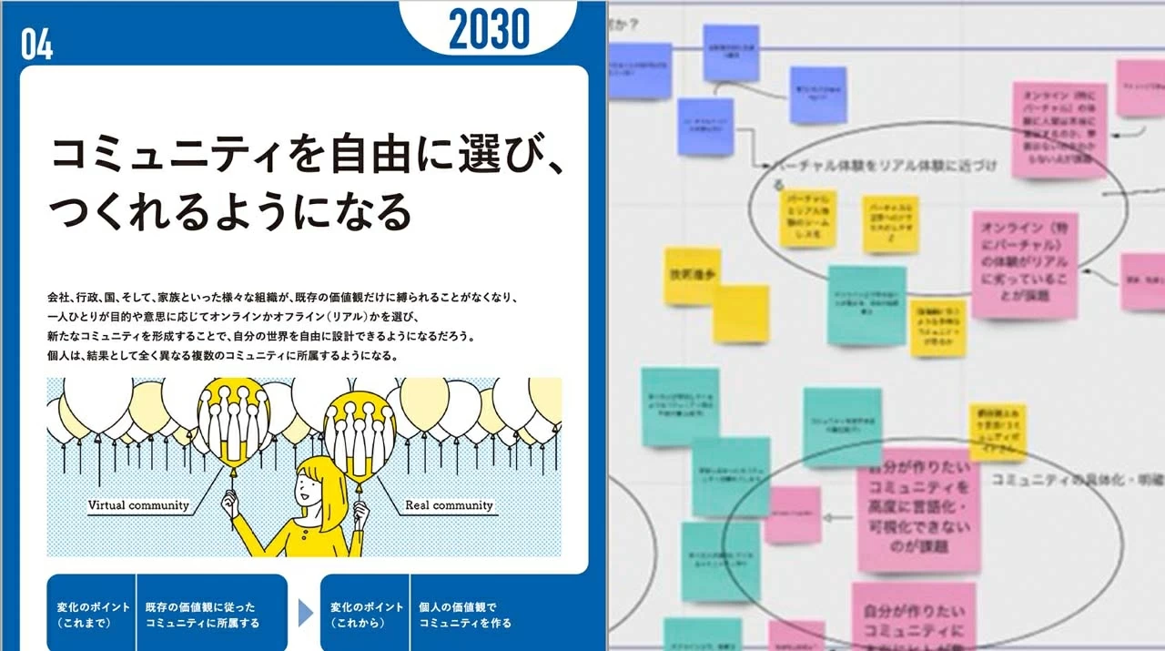 「新たな未来」の実現に必要な技術とは―広域塾、DLab共催オンラインワークショップ―